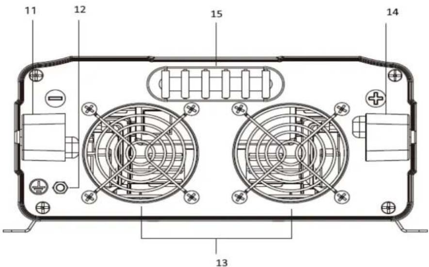 TECHNAXX TE16 - Sites prévus - 2