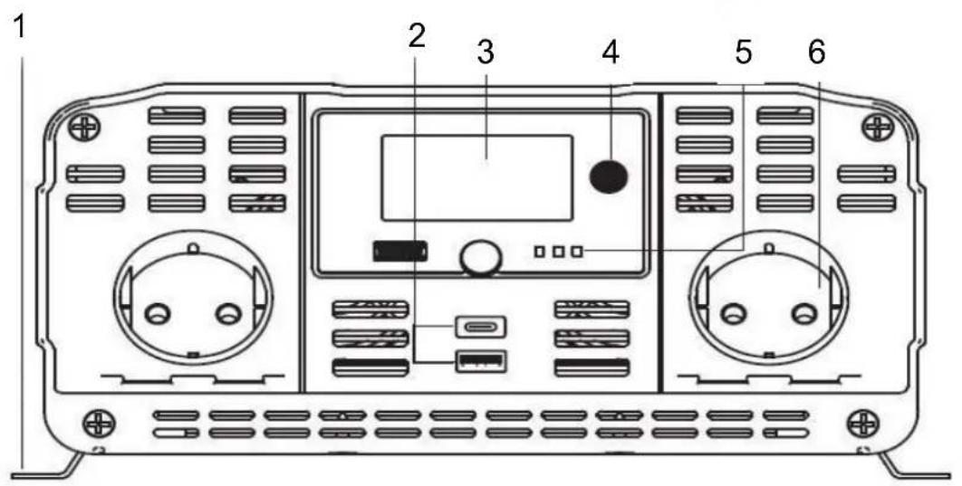 TECHNAXX TE16 - Produktübersicht - 1