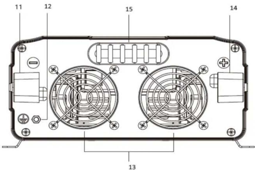 TECHNAXX TE16 - Produktübersicht - 3