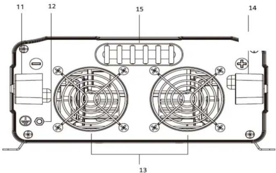 TECHNAXX TE16 - Intended sites - 3