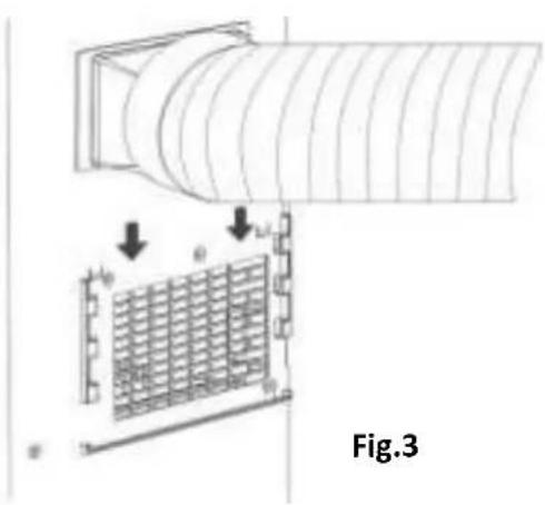 Fig.3