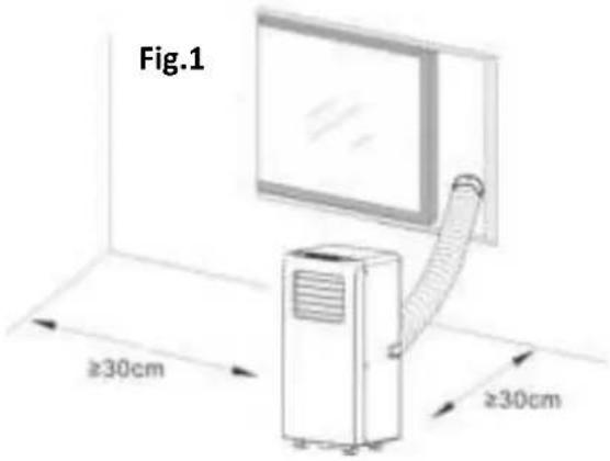Fig.1 ≥30cm ≥30cm