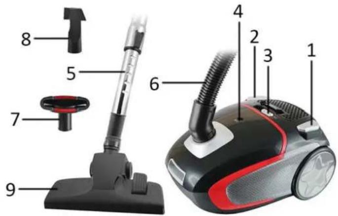 Sauber V20 - ONDERDELEN EN ACCESSOIRES - 1