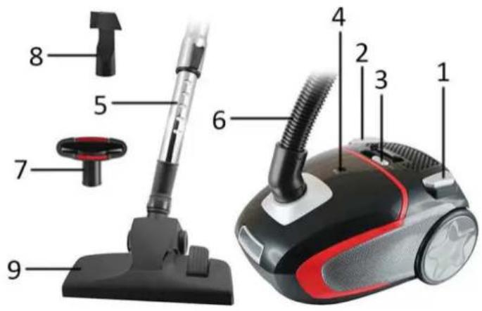 Sauber V20 - PIECES Et accessoires - 1