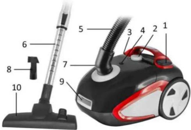 Labeled diagram of a vacuum cleaner with numbered parts for identification