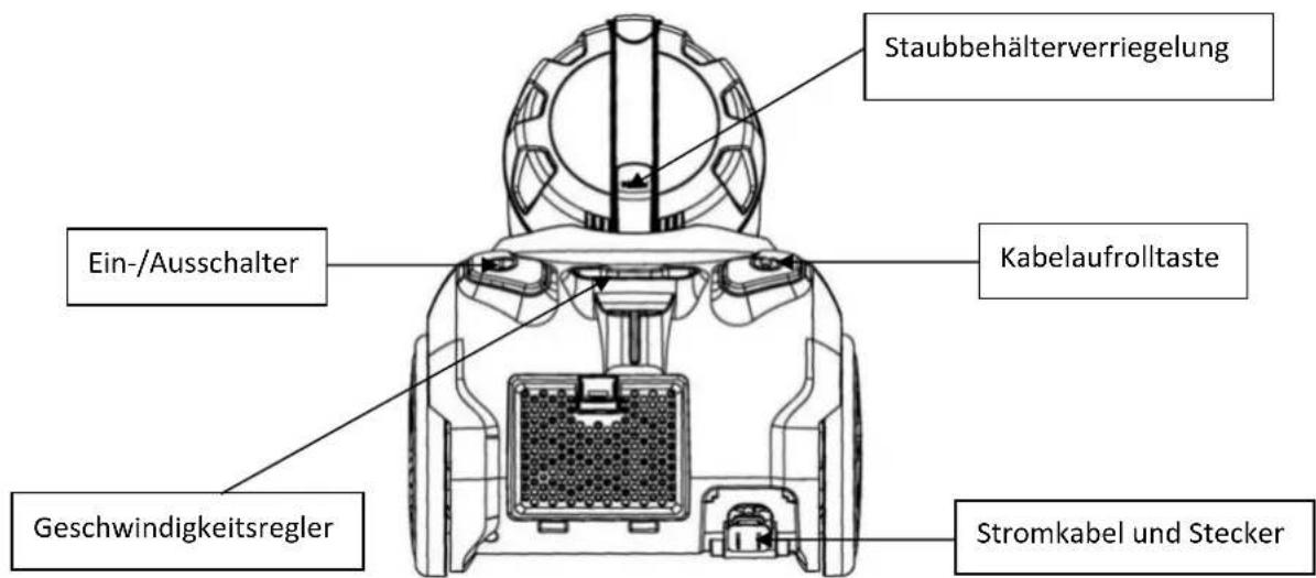 Sauber V60 - Hinweis: - 1