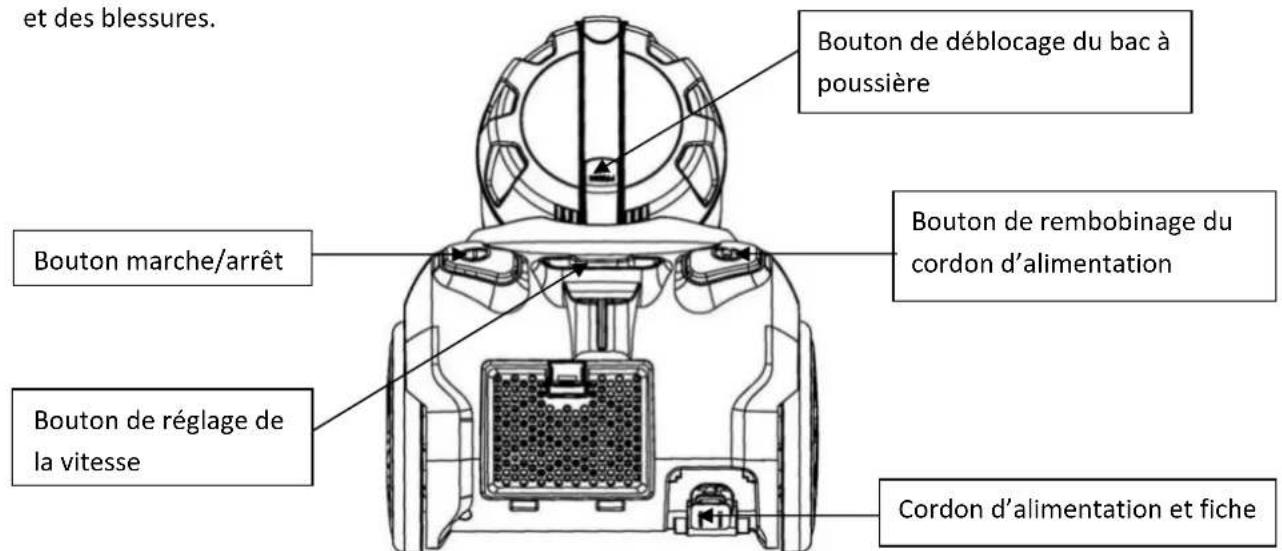 Sauber V60 - Remarque : - 1