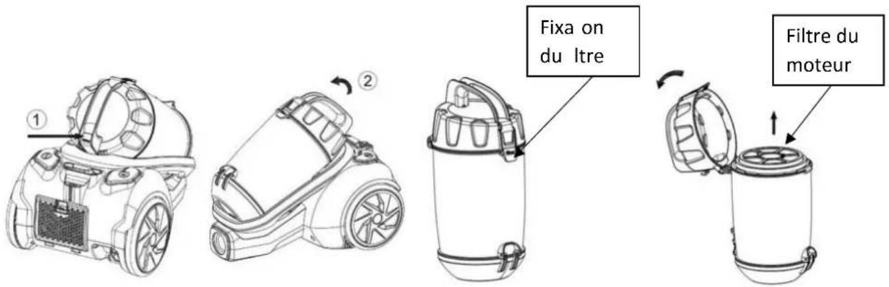 Sauber V60 - Nettoyer le BAC à poussière - 4
