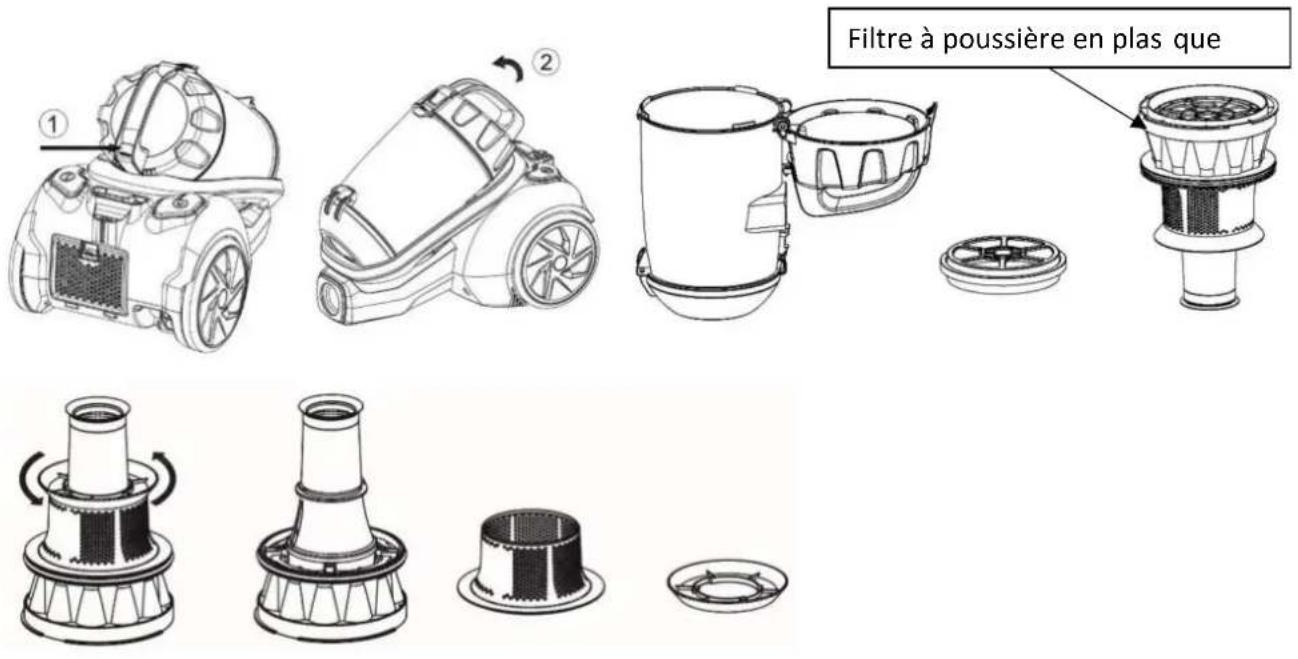 Sauber V60 - Remarques : - 1