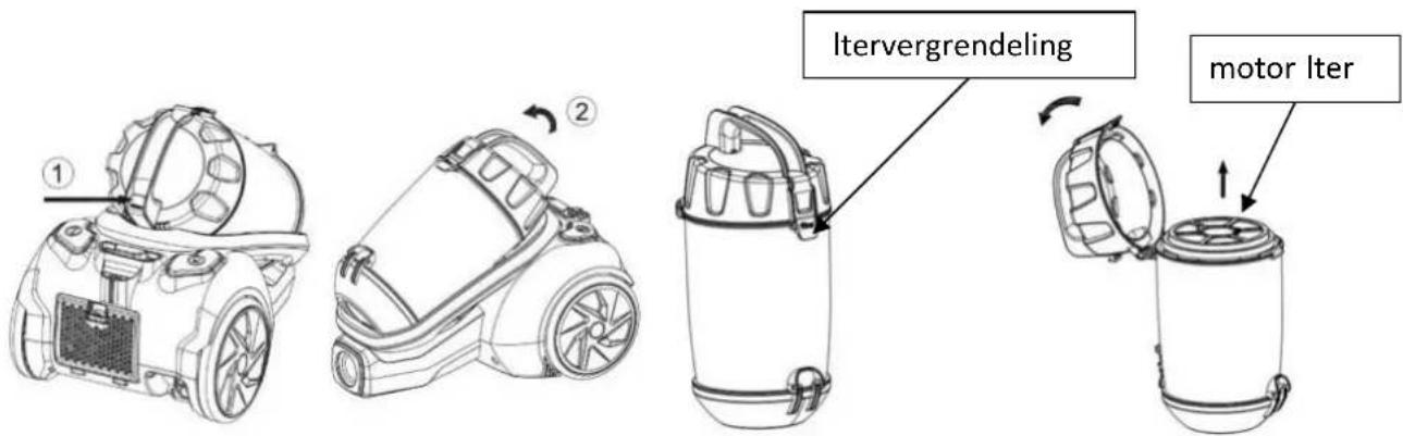 Sauber V60 - HET STOFRESERVOIR REINIGEN - 4