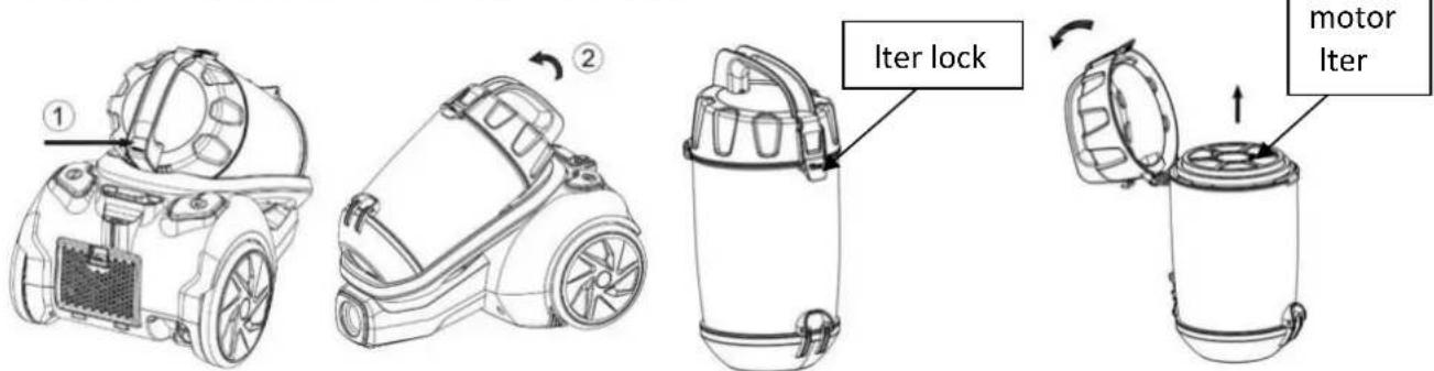 Sauber V60 - CLEAN THE DUST BARREL - 4