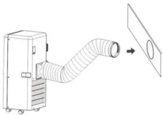 Sauber PAC125773 - INSTALLATION - 7