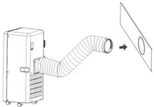 Sauber PAC125773 - INSTALLATIE - 7
