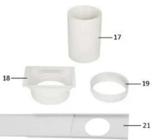 Sauber PAC125773 - Instructions importantes: - 7