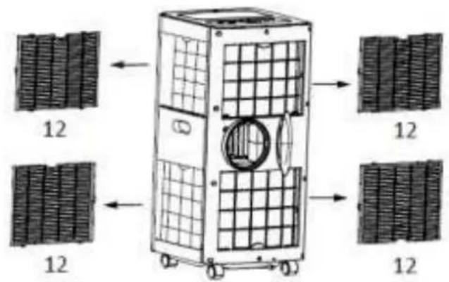 Sauber PAC125336 - Description des PIECES - 2