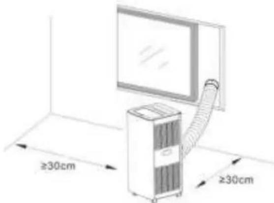 Sauber PAC125336 - Installation - 1
