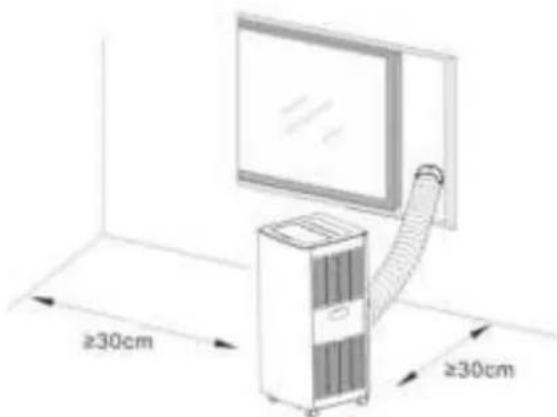 Sauber PAC125336 - INSTALLATION - 1