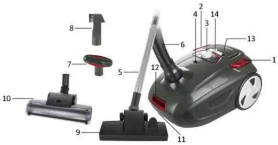 Sauber V200 - Pièces et accessoires - 1
