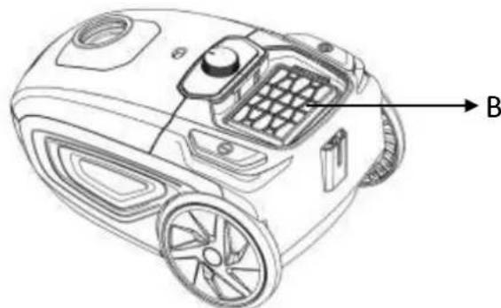 Sauber V200 - Entretien - 4