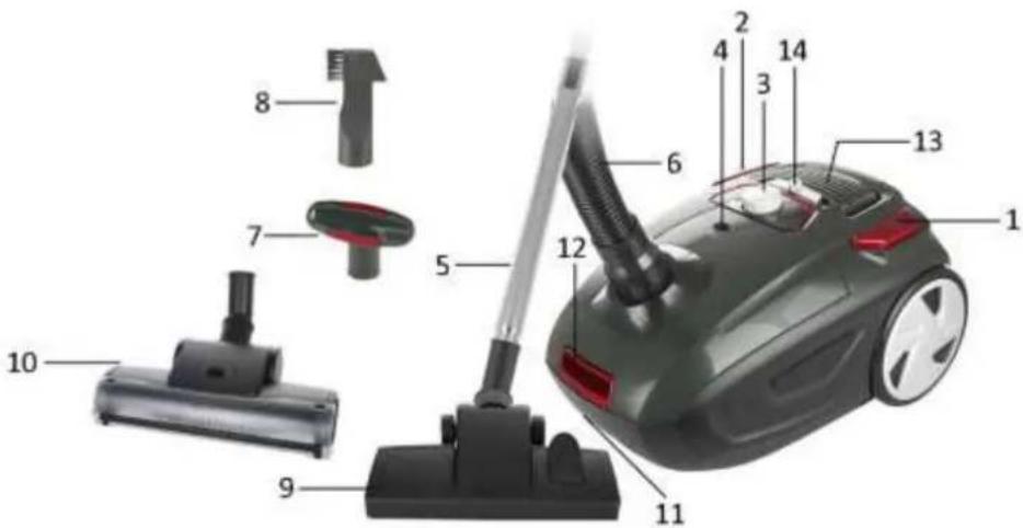 Sauber V200 - ONDERDELEN EN ACCESSOIRES - 1