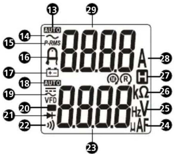 AUTO P-RMS 0.00A A 28 15 14 16 17 18 AUTO VFD 0.00A kΩ HzV μAF 26 25 24 23 22 21 20 19