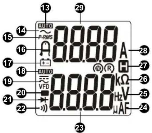 AUTO P-RMS 0.888 A 28 14 15 16 17 18 AUTO VFD 0.888 kΩ 26 20 21 22 0.888 HzV μAF 23 24 25 26 27 29