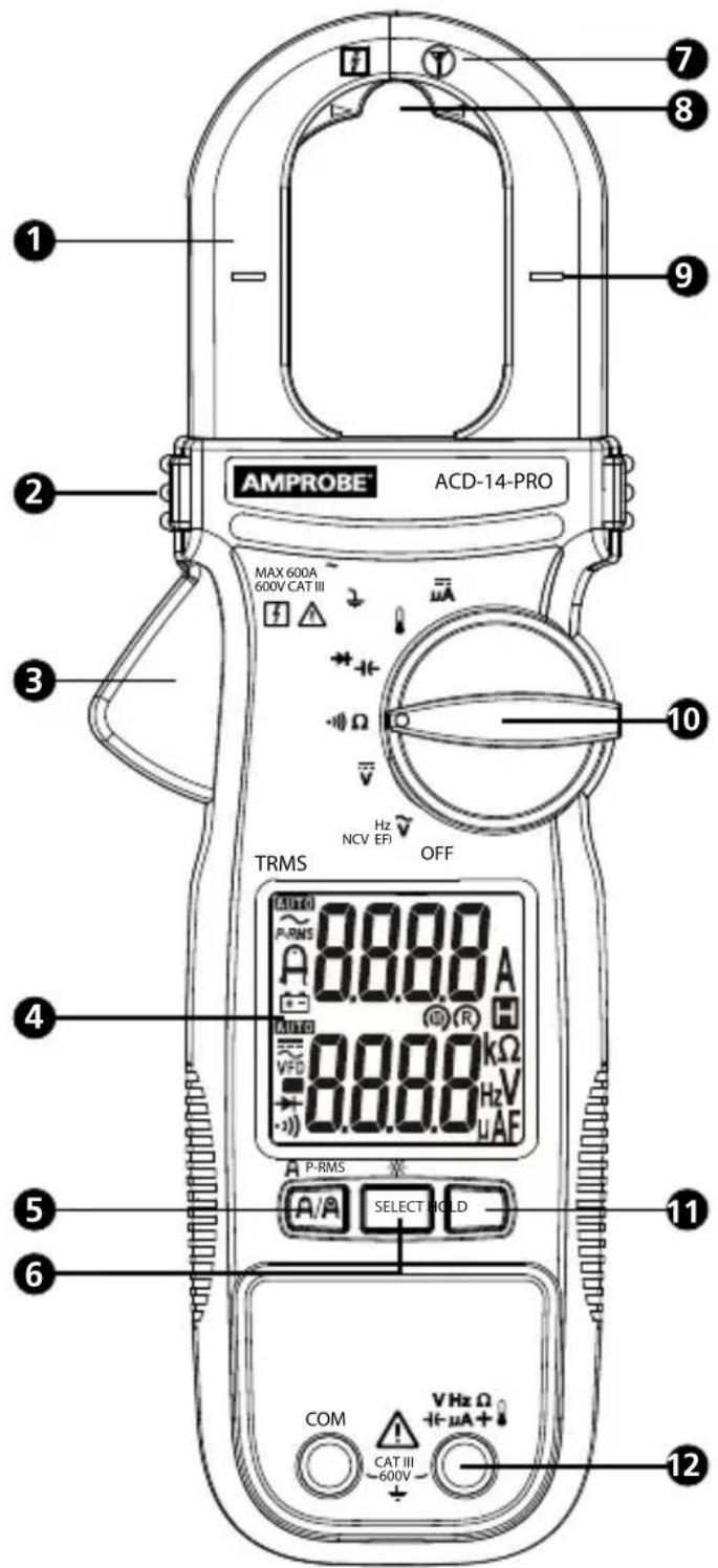 Amprobe ACD14PROEUR - INNEHÅLL - 1