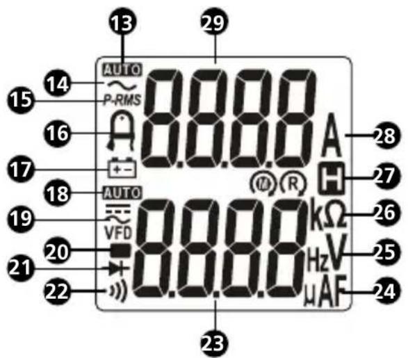 AUTO P-RMS 0.888 A 29 13 14 15 16 17 18 AUTO VFD 0.888 kΩ HzV μAF 28 27 26 25 24 23 22 21 20 19