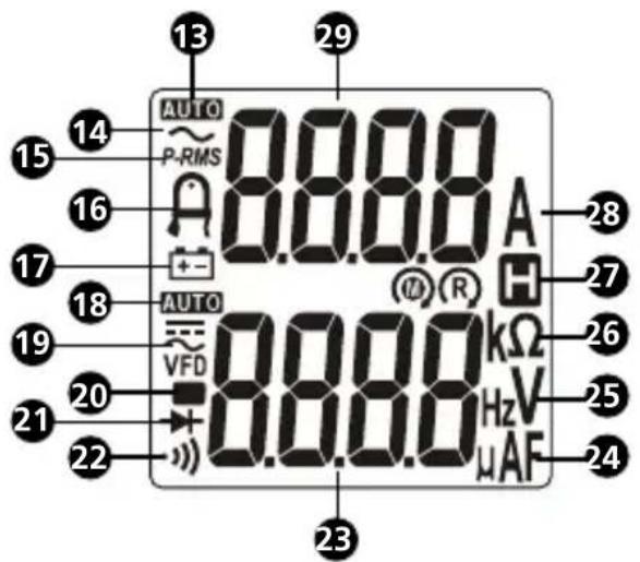 AUTO P-RMS 0.000 A 28 15 14 16 17 18 AUTO VFD 0.000 kΩ Hz V 26 20 21 22 0.000 μAF 23 29