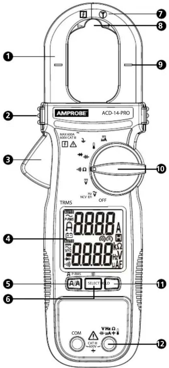 AMPROBE ACD-14-PRO MAX 600A 600V CAT III TRMS OFF P-RMS 0.000 A 0.000 kΩ Hz V μAF P-RMS SELECT HOLD COM VHz Ω +/- μA + CAT III ~600V + - 12 11 10 9 8 7 6 5 4 3 2 1