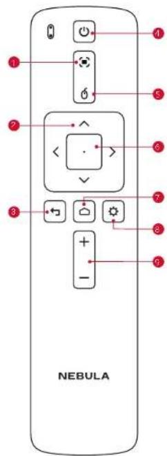 NEBULA Capsule Max - Remote Control - 1