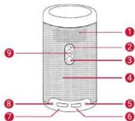 NEBULA Capsule Max - Vista posteriore - 1