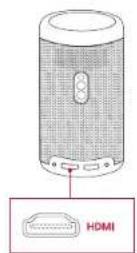 NEBULA Capsule Max - 1.HDMI再生機器に接続する - 2