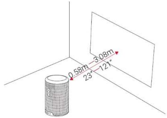 NEBULA Capsule Max - Platzierung - 1