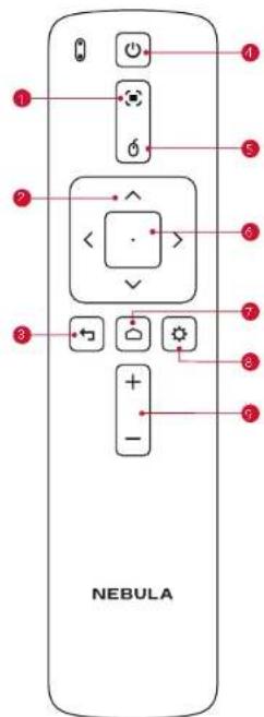 NEBULA Capsule Max - Controlo remoto - 1