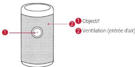 NEBULA Capsule Max - Réparations - 5