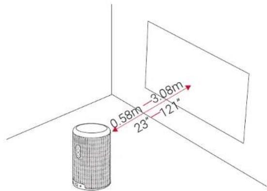 NEBULA Capsule Max - Placement - 1
