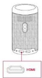 NEBULA Capsule Max - Riproduzione da dispositivi di riproduzione HDMI - 2