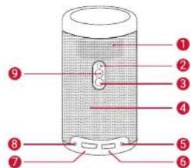 NEBULA Capsule Max - Vista posterior - 1
