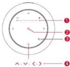 NEBULA Capsule Max - Vista superior - 1