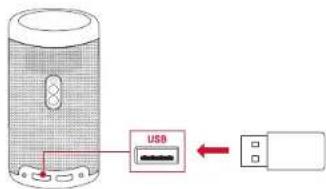 NEBULA Capsule Max - USB ストレーニジデバイスからの再生 - 1