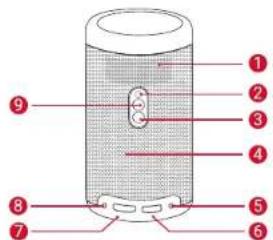 NEBULA Capsule Max - Vue arrière - 1