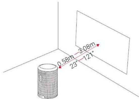 NEBULA Capsule Max - 設置 - 1