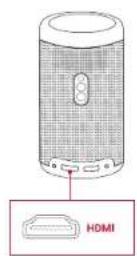 NEBULA Capsule Max - Reproduccion desdedispositivosHDMI - 2