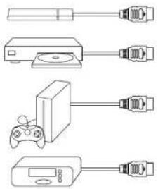 NEBULA Capsule Max - HDMI 1 - 1