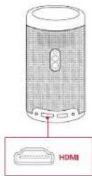 NEBULA Capsule Max - Lecture depuis des dispositifs de lecture HDMI - 2