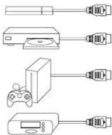 NEBULA Capsule Max - 1.HDMI再生機器に接続する - 1