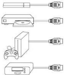 NEBULA Capsule Max - Lecture depuis des dispositifs de lecture HDMI - 1