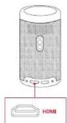 NEBULA Capsule Max - Abspielen über HDMI-Wiedergabegerate - 2