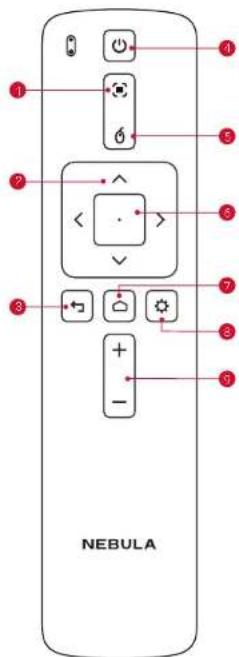 NEBULA Capsule Max - Fernbedienung - 1